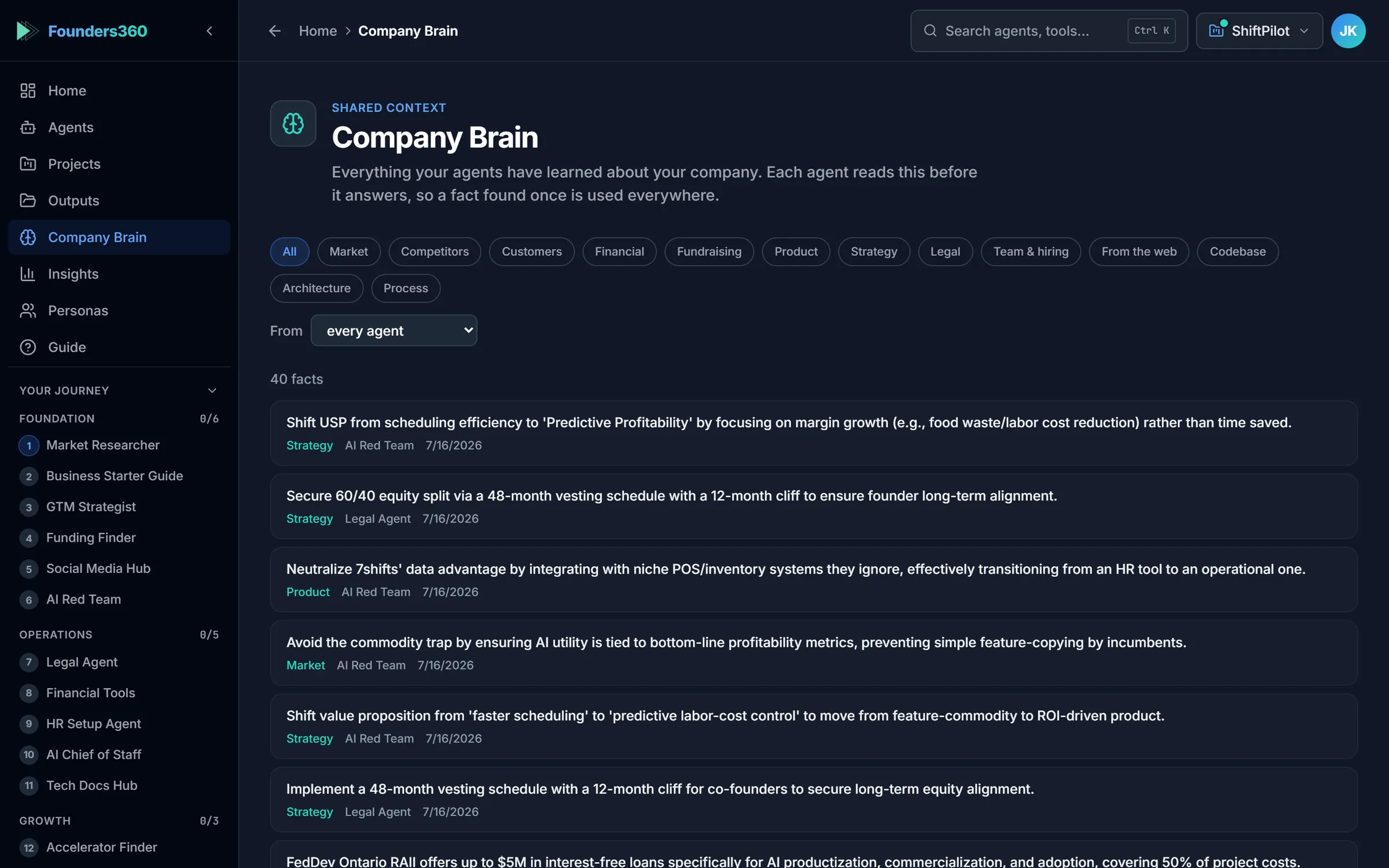 Founders360 Company Brain for a demo startup: facts each agent learned, tagged by agent and shared with every other agent